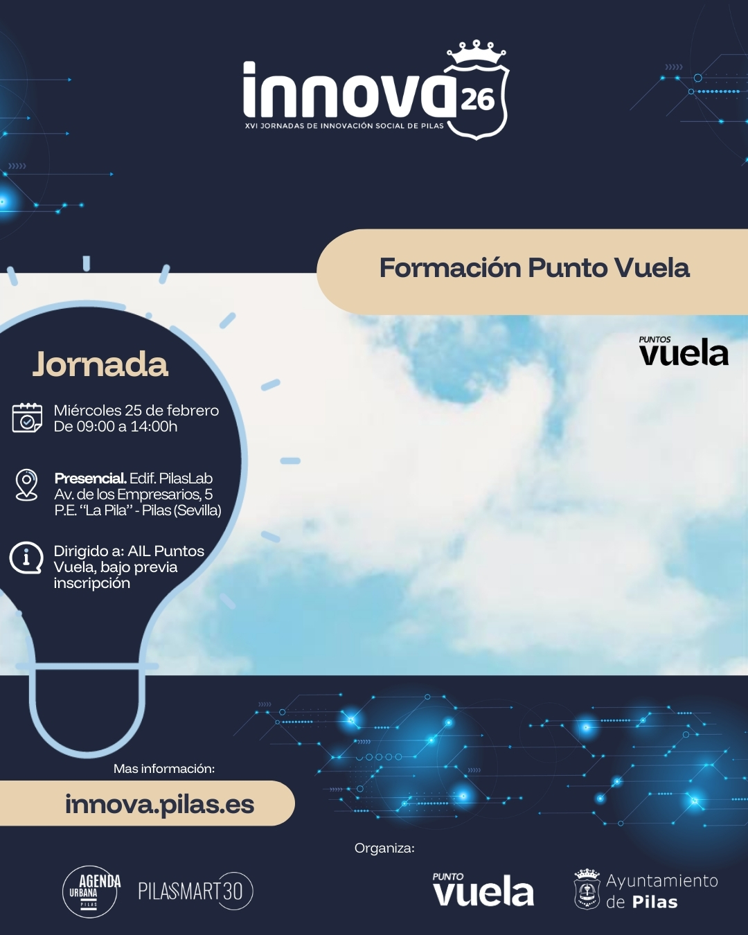 X Jornada INNOVA26 · Formación Puntos Vuela